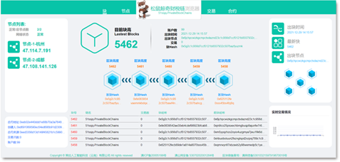 成都海伦新天声乐艺考培训机构都考什么(成都音乐艺考培训班排行榜)