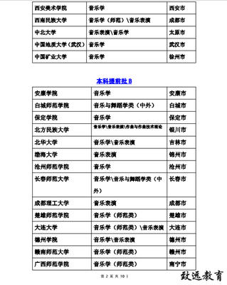 成都星乐府声乐艺术类院校排名(成都艺考音乐培训收费表)