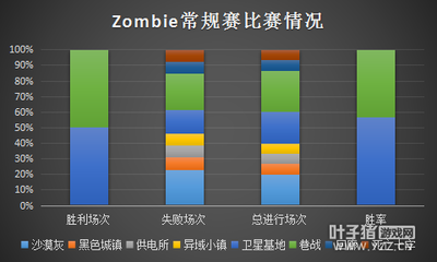 成都尚美艺盛声乐考试费用(成都艺考音乐集训班)