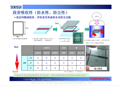 成都鑫林艺帆艺考学校有哪些(成都音乐艺考辅导排行)