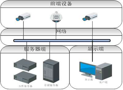 成都威尔第声乐艺考培训学校优质学校推荐(成都音乐艺考培训学校)