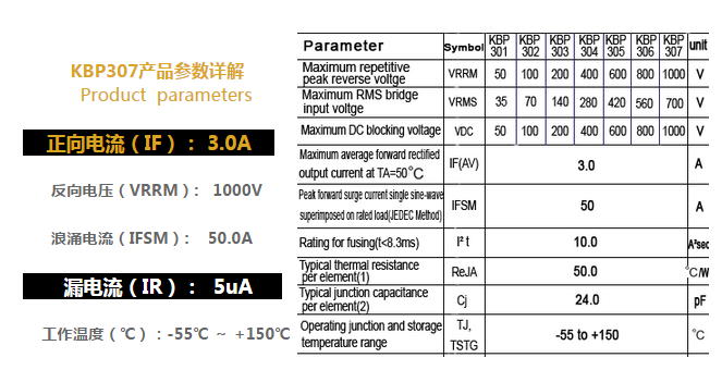 成都星空声乐艺考培训学校哪家比较好(成都专业音乐艺考培训)