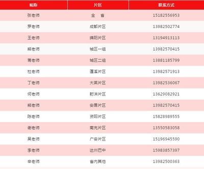 绵阳复读学校名单新公示公告图片