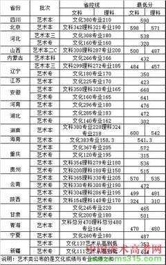 成都复读生高考招生时间表图片下载