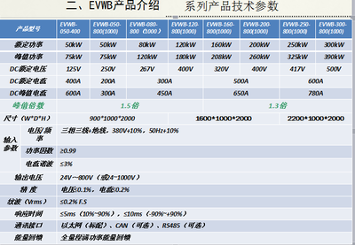 乐山清溪中学高考英语补习