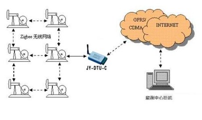 乐山峨眉二中复读学校招生条件