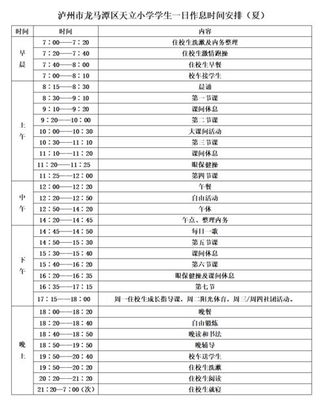 泸州天立中学复读招生标准及条件