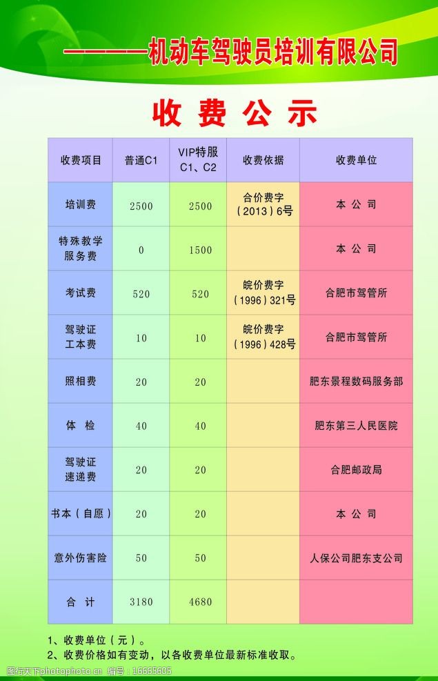 成都复读班收费标准表格