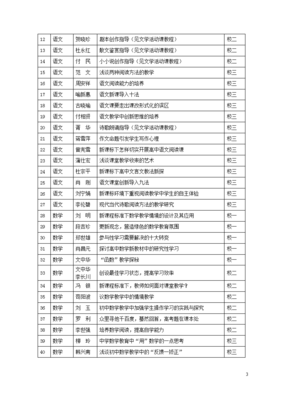 双流棠湖中学复读学校推荐名单