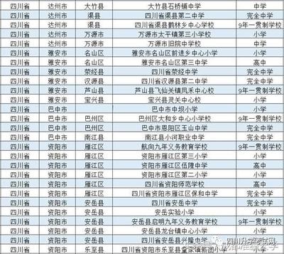 渠县中学2024年高考复读费用