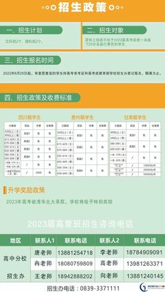 广元外国语学校复读一年提高200分
