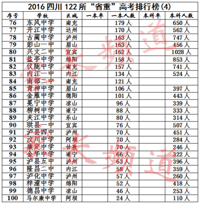 内江一中高考时间2024