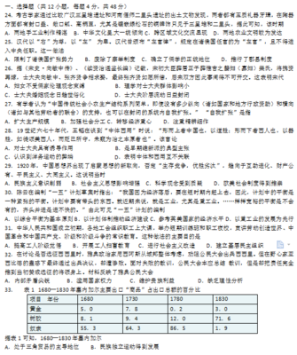 广汉一中高考复读政策