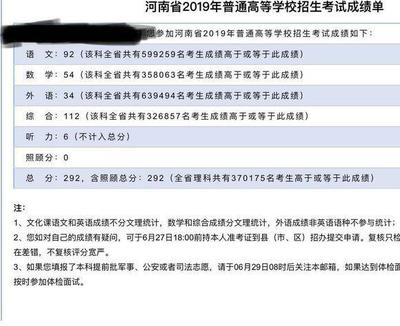 达州市高级中学高考200多分复读