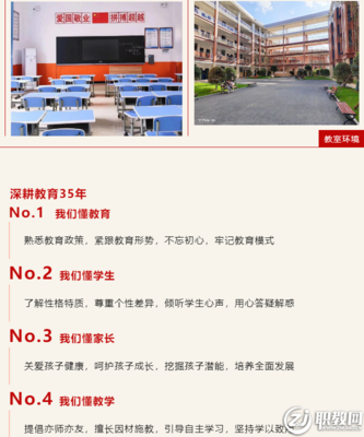 眉山仁寿新科复读辅导学校