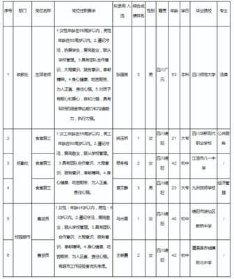 绵阳南山复读班放假安排表新通知公告图片大全