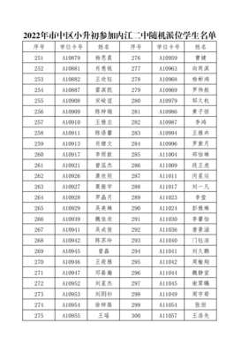 内江二中高考复读价格明细表