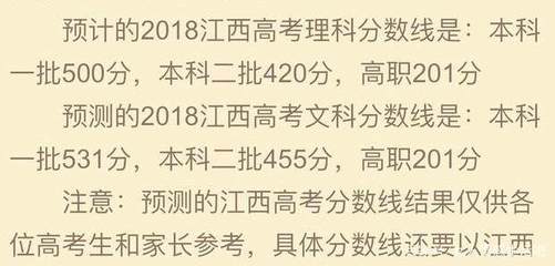 江西复读政策2024