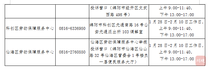 绵阳复读招生简章新公告查询电话号是多少号