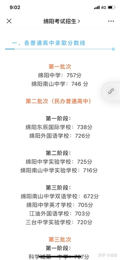 四川文科332应该复读吗