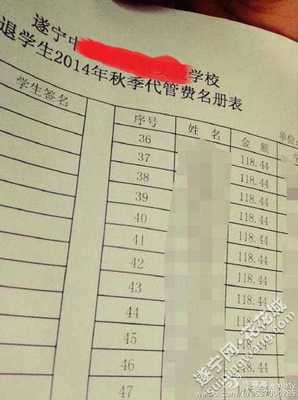 遂宁中学高考复读学校收分要求