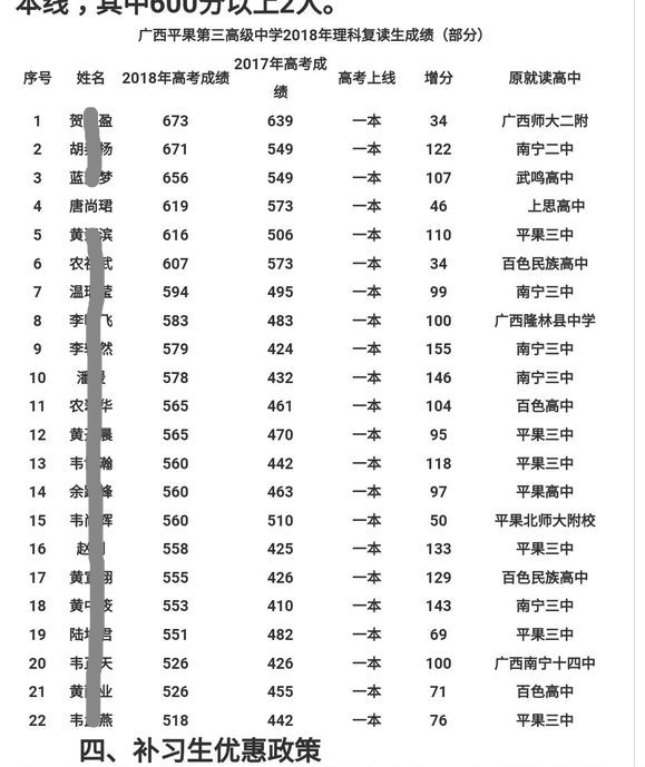 内江市第四中学复读生招生官网