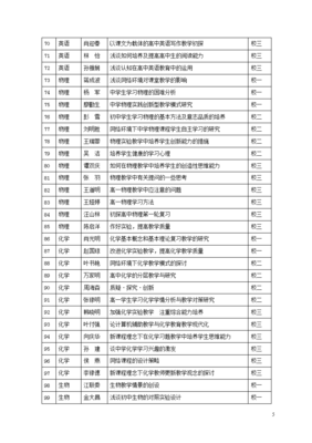 成都棠湖中学复读报考时间