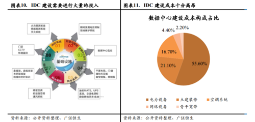 自贡衡川中学高考复读院校