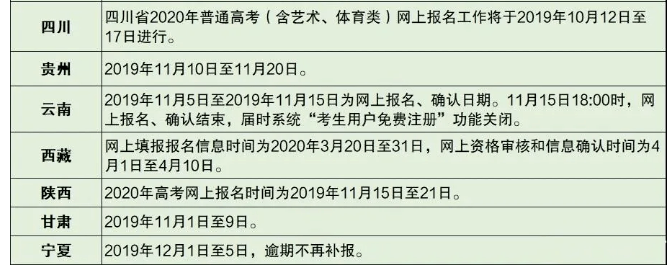 四川复读生网上报名流程