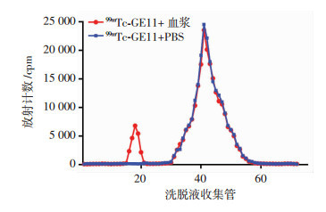 乐山海棠中学高考复读辅导机构哪家好