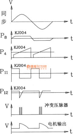 眉山东辰高中高考落榜可以复读吗