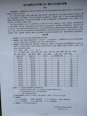 四川省南江中学复读收费标准