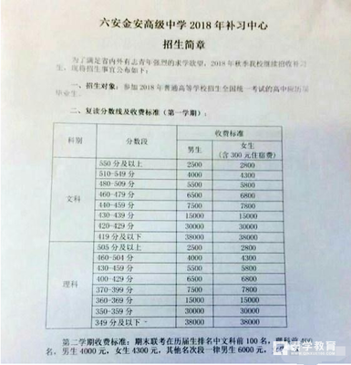 仁寿北一中高三复读生招生简章