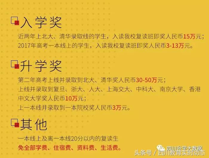 成都高三复读收费标准表图片高清下载