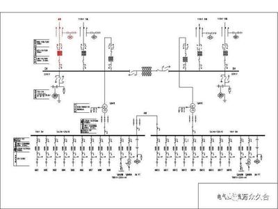 雅安一中高考改革复读