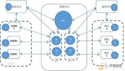 雅安一中复读有什么要求