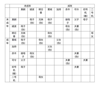 绵阳复读收分标准表格图片大全版