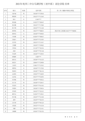 龙泉驿二中学校复读学费明细