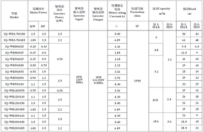 内江育才中学高考录取后可以复读吗