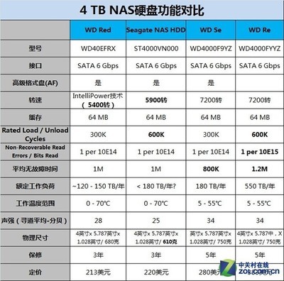 广安市邻水县二中复读生报名多久结束